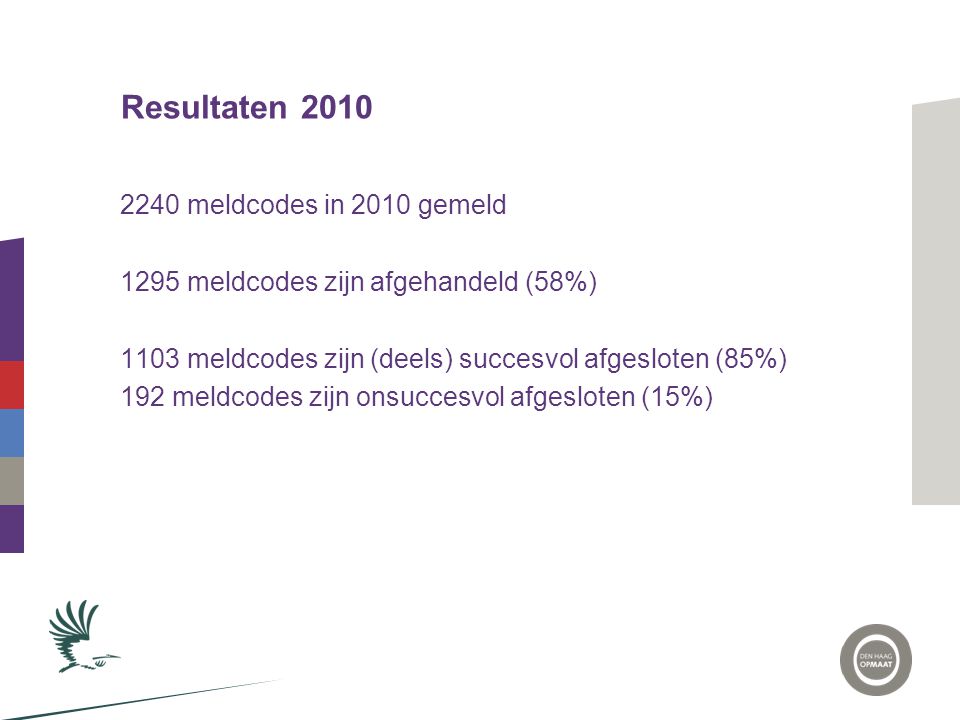 Resultaten meldcodes in 2010 gemeld