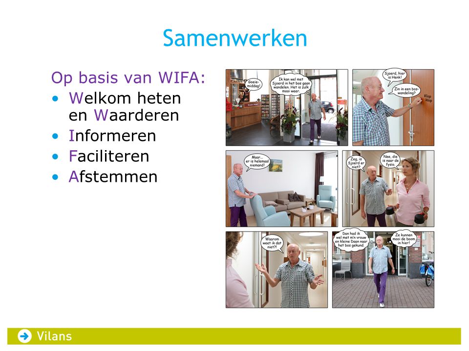 Samenwerken Op basis van WIFA: Welkom heten en Waarderen Informeren