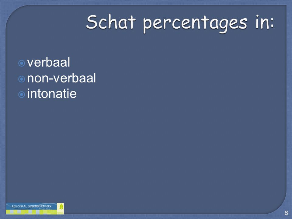 Schat percentages in: verbaal non-verbaal intonatie