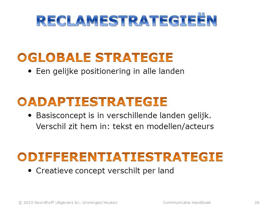 Reclamestrategieën Globale strategie Adaptiestrategie