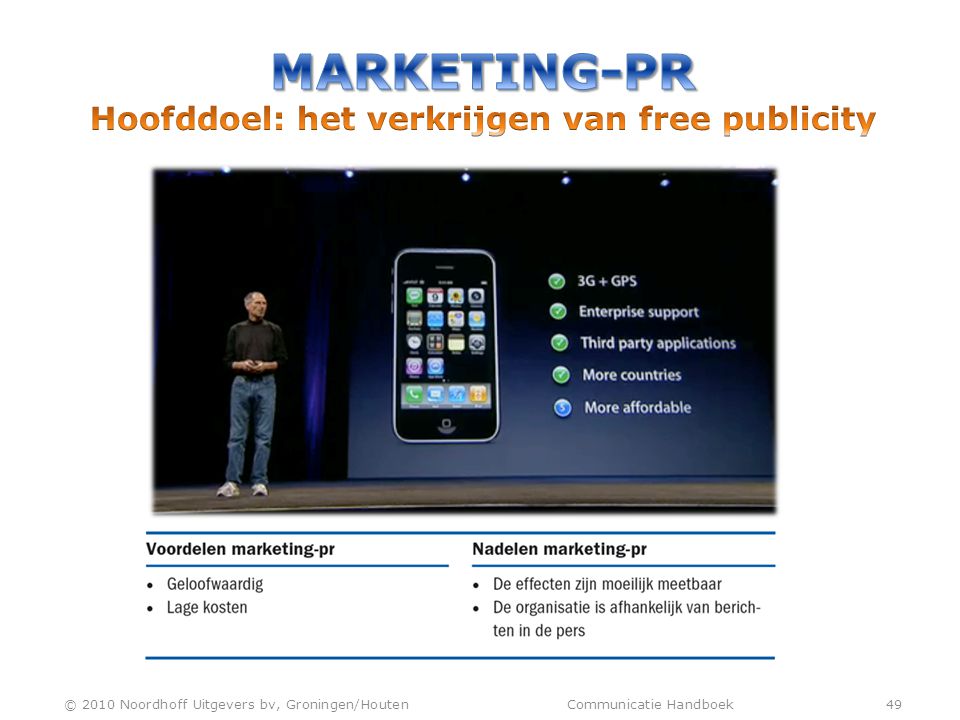 Marketing-pr Hoofddoel: het verkrijgen van free publicity