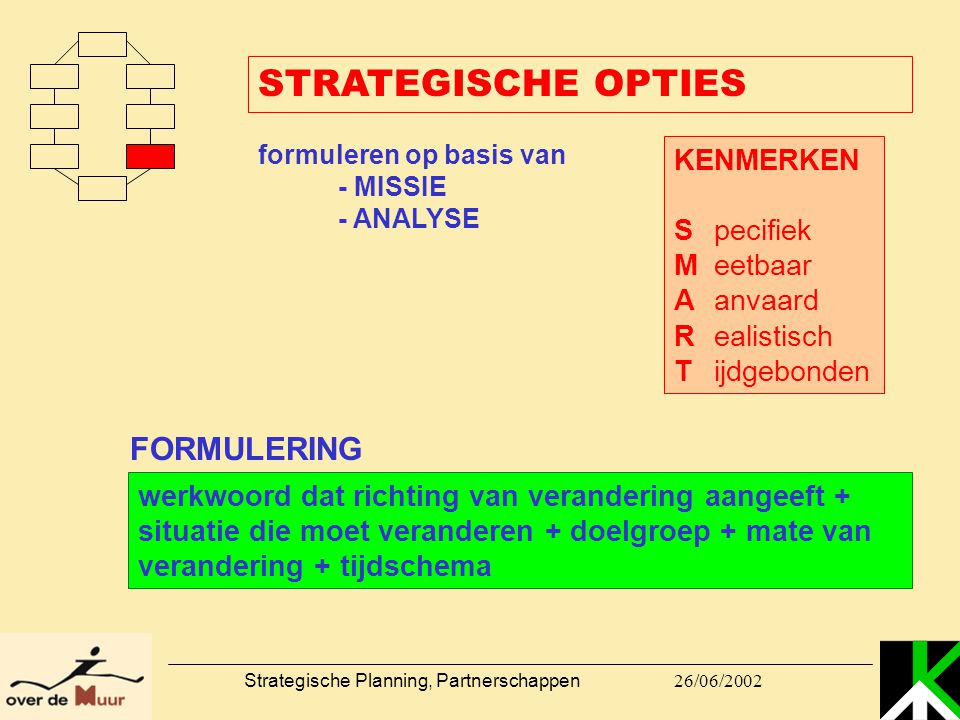 Strategische Planning, Partnerschappen