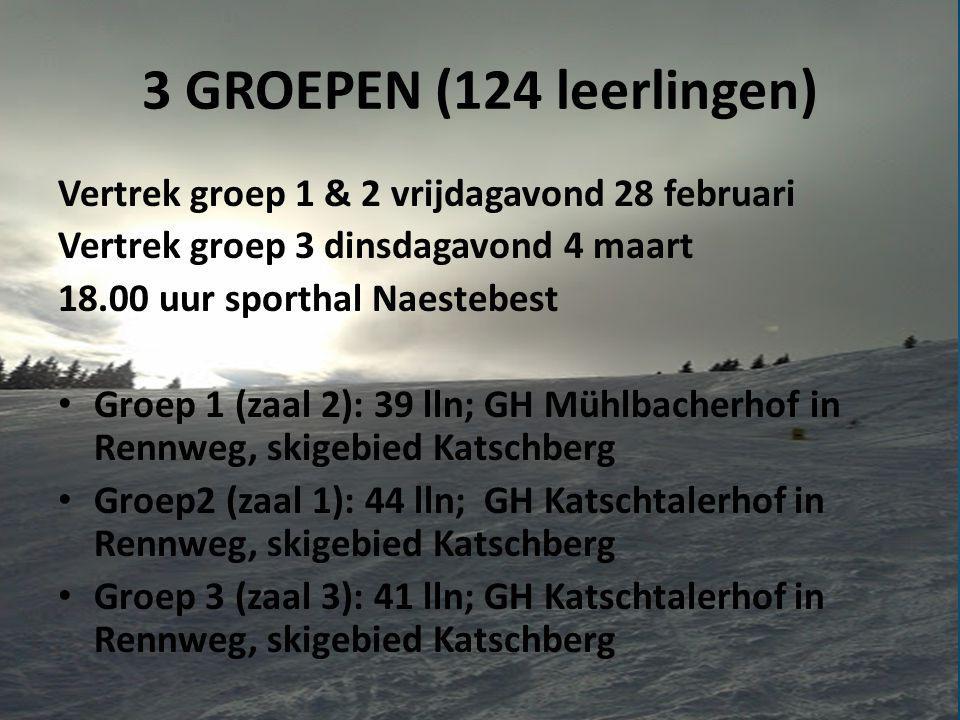 3 GROEPEN (124 leerlingen) Vertrek groep 1 & 2 vrijdagavond 28 februari. Vertrek groep 3 dinsdagavond 4 maart.