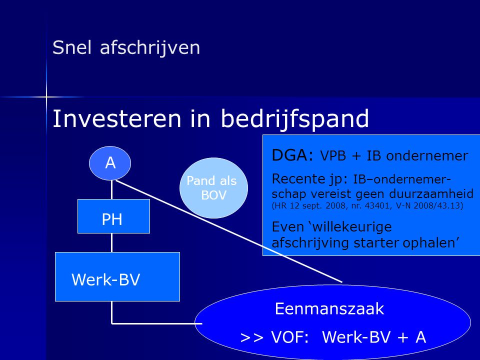 >> VOF: Werk-BV + A