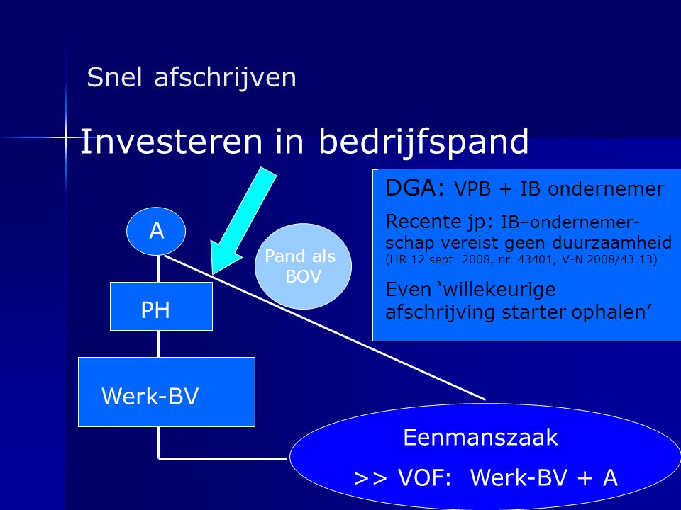 >> VOF: Werk-BV + A