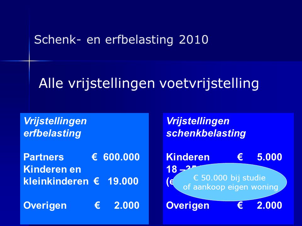 Schenk- en erfbelasting 2010