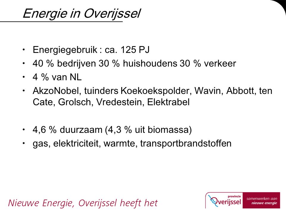 Energie in Overijssel Energiegebruik : ca. 125 PJ
