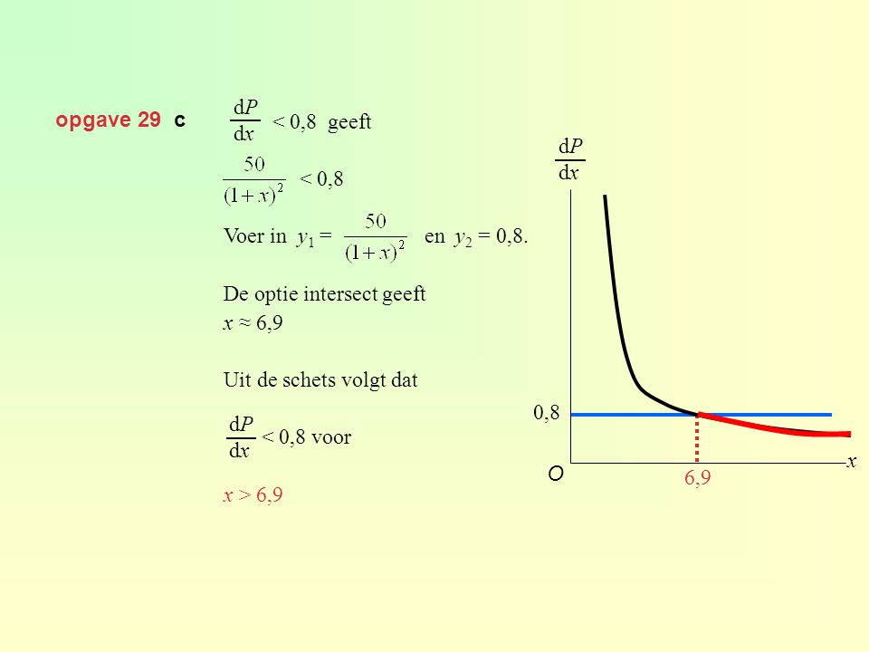 dP dx opgave 29 c. < 0,8 geeft. < 0,8. Voer in y1 = en y2 = 0,8. De optie intersect geeft.