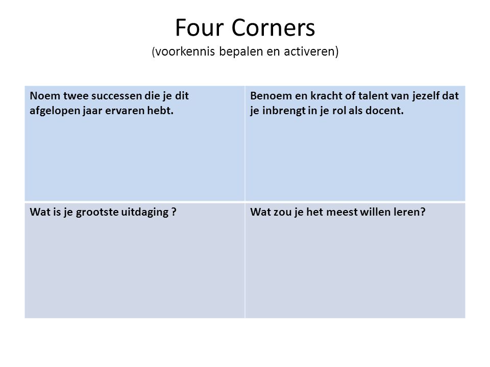 Four Corners (voorkennis bepalen en activeren)
