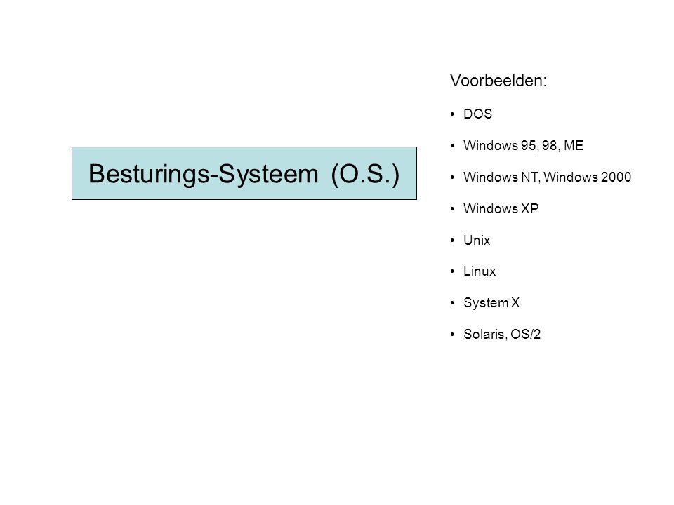 Besturings-Systeem (O.S.)