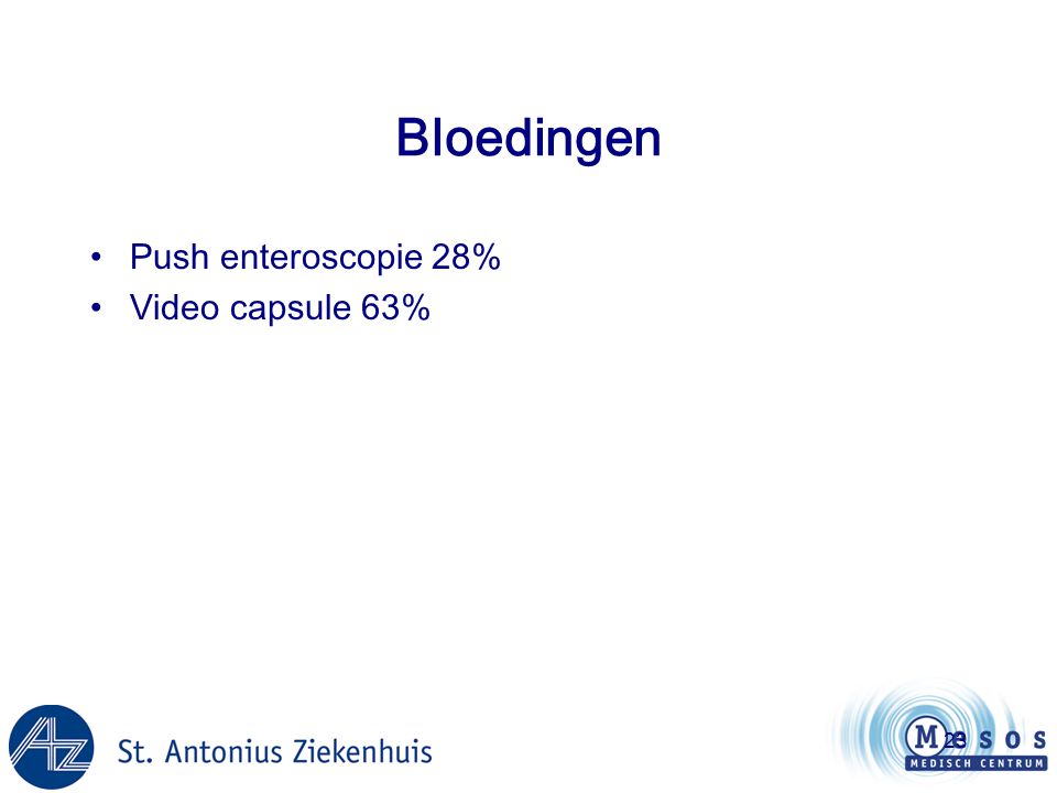 Bloedingen Push enteroscopie 28% Video capsule 63%