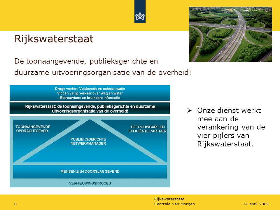 Rijkswaterstaat De toonaangevende, publieksgerichte en duurzame uitvoeringsorganisatie van de overheid!