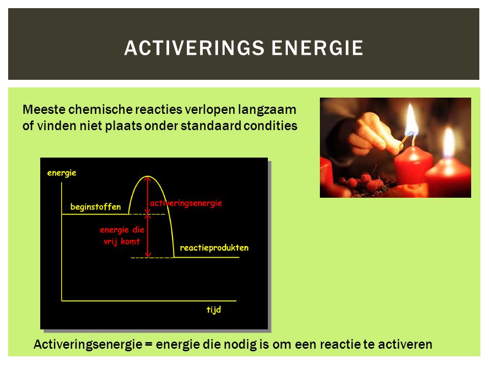 Activerings energie Meeste chemische reacties verlopen langzaam of vinden niet plaats onder standaard condities.