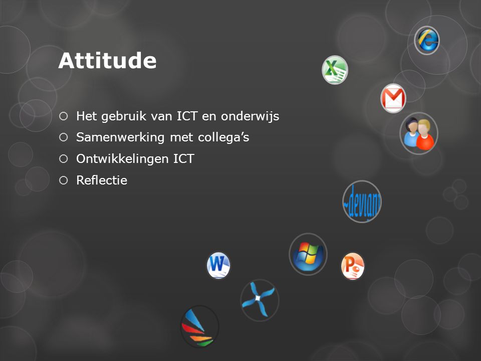 Attitude Het gebruik van ICT en onderwijs Samenwerking met collega’s