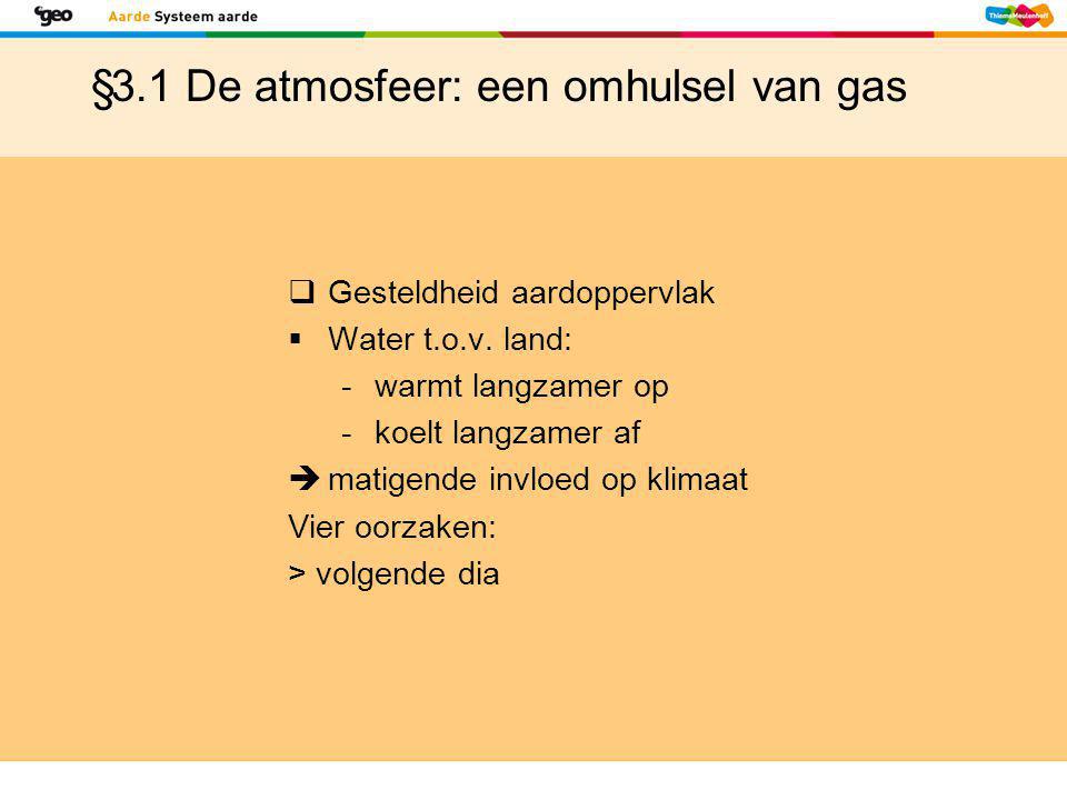 §3.1 De atmosfeer: een omhulsel van gas