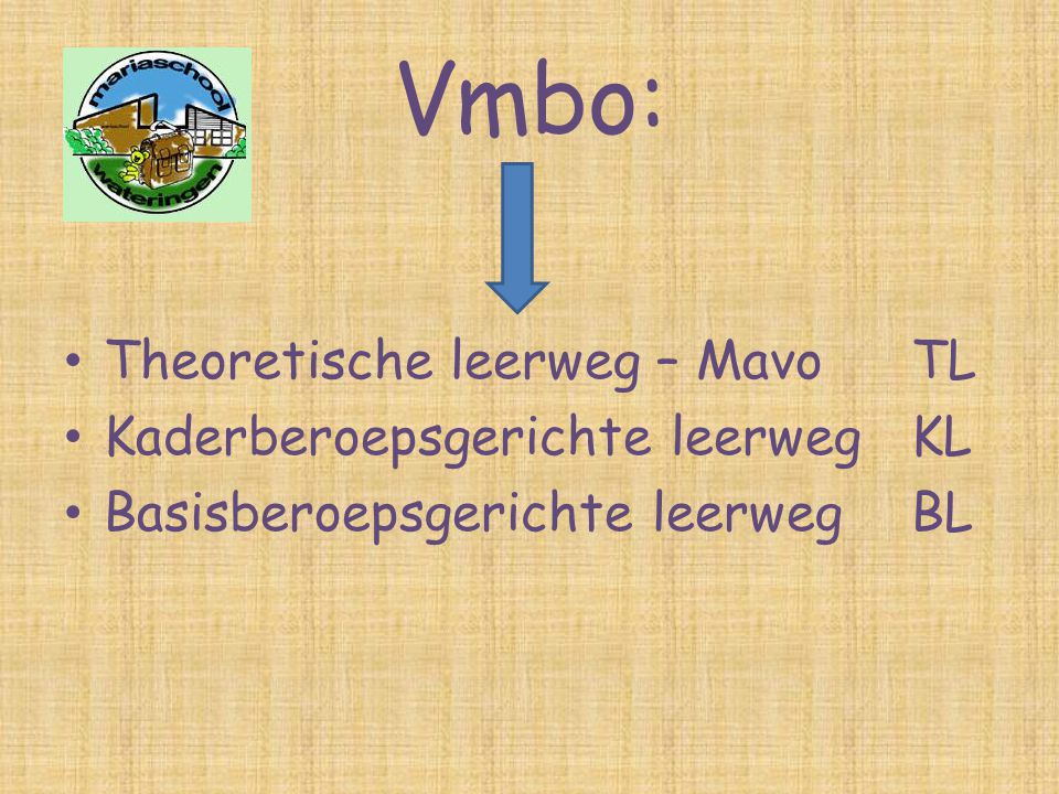 Vmbo: Theoretische leerweg – Mavo TL Kaderberoepsgerichte leerweg KL