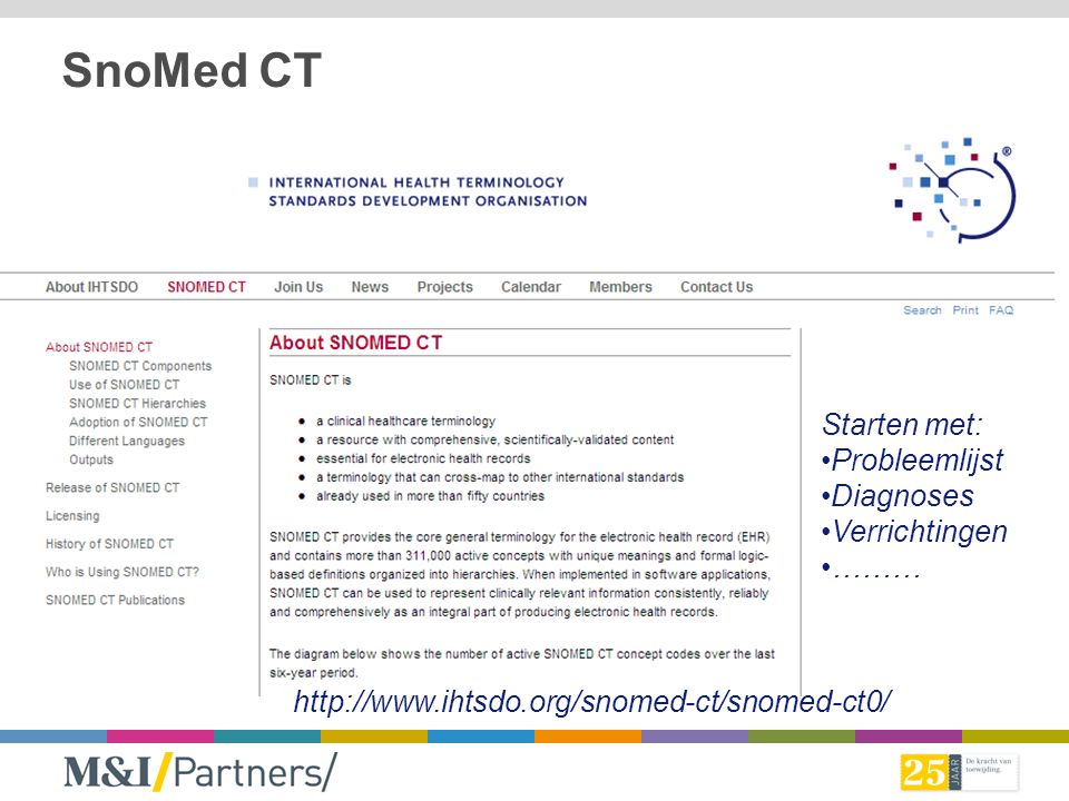 SnoMed CT Starten met: Probleemlijst Diagnoses Verrichtingen ………