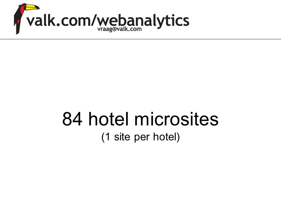 84 hotel microsites (1 site per hotel)
