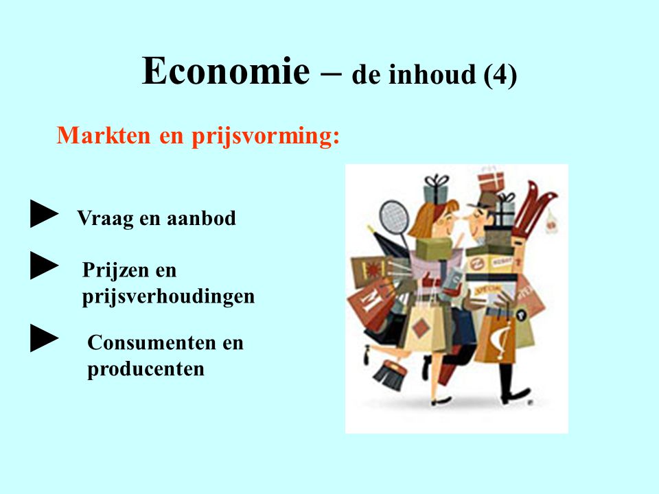 Economie – de inhoud (4) ► ► ► Markten en prijsvorming: