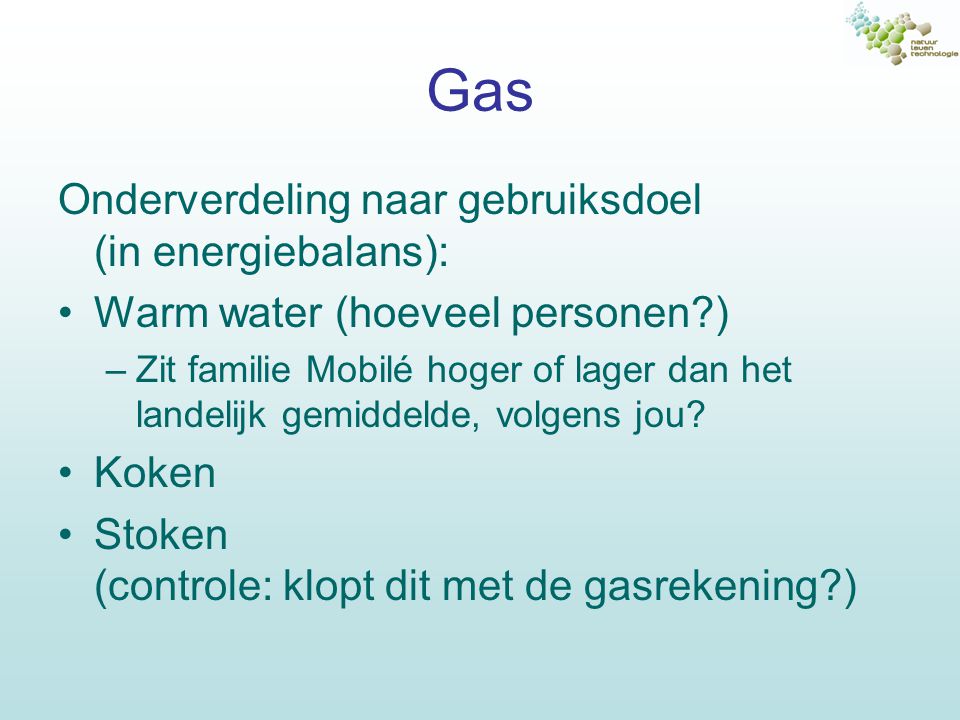 Gas Onderverdeling naar gebruiksdoel (in energiebalans):
