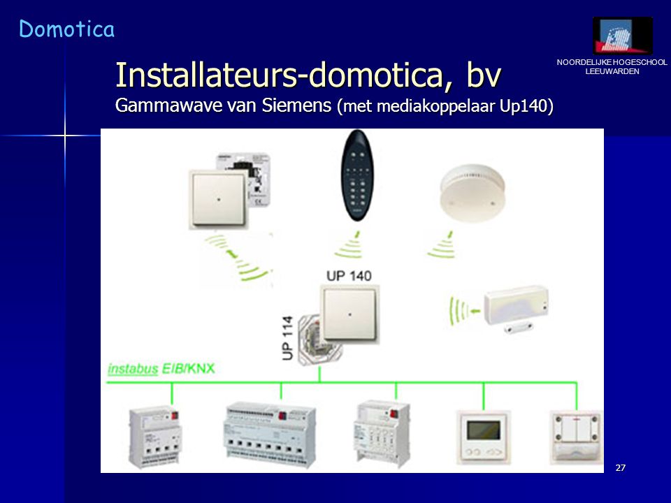 Installateurs-domotica, bv Gammawave van Siemens (met mediakoppelaar Up140)