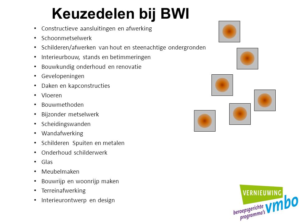 Keuzedelen bij BWI Constructieve aansluitingen en afwerking