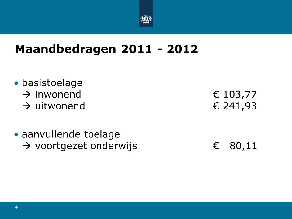 Maandbedragen basistoelage  inwonend € 103,77  uitwonend € 241,93.