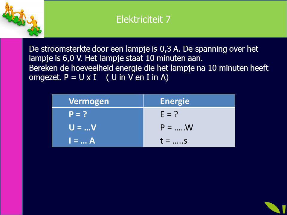 Elektriciteit 7 Vermogen Energie P = U = …V I = … A E = P = …..W