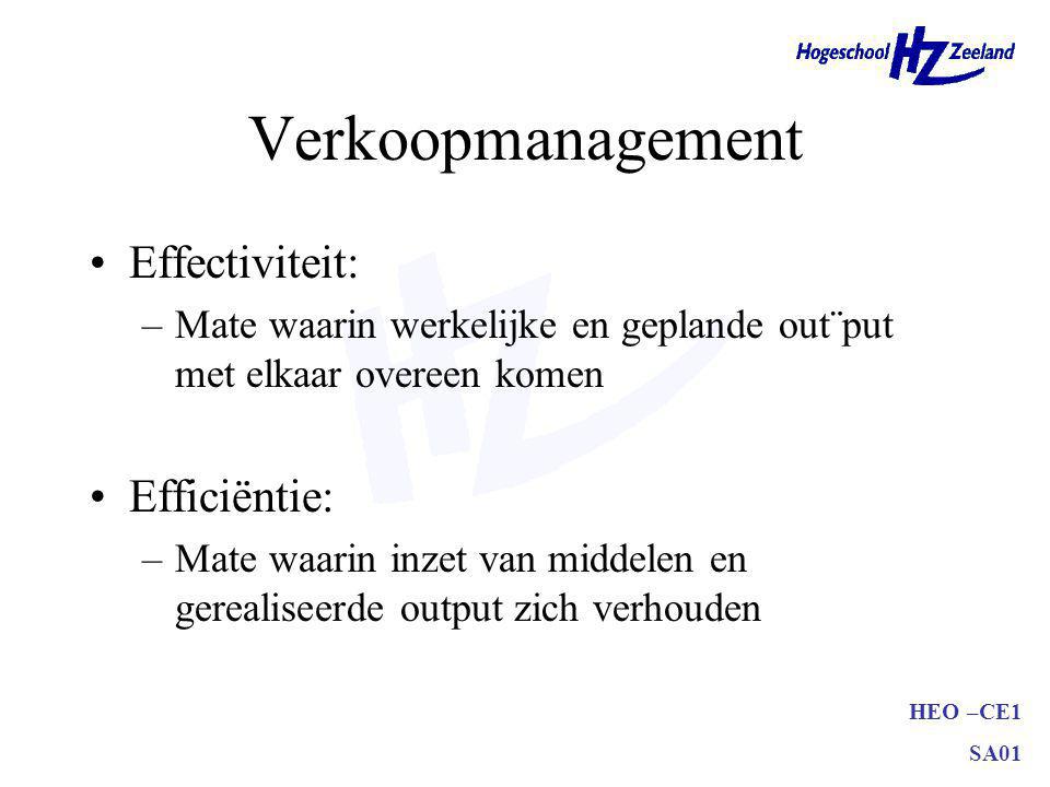 Verkoopmanagement Effectiviteit: Efficiëntie: