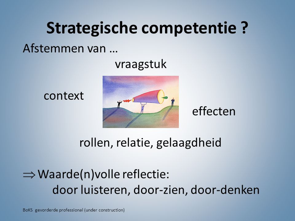 Strategische competentie