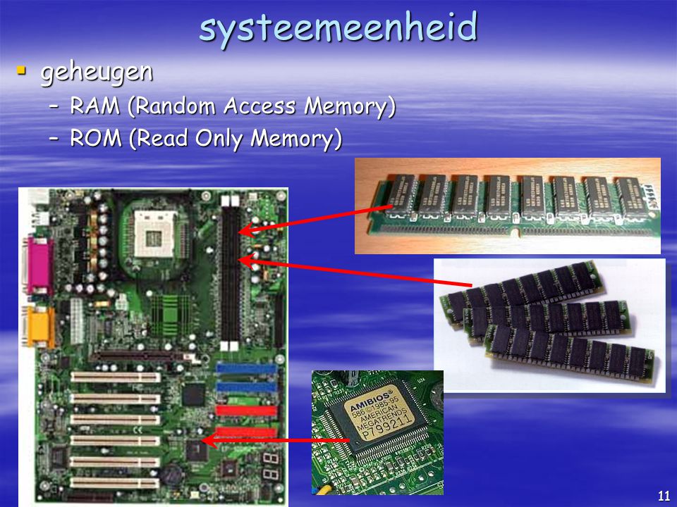 systeemeenheid geheugen RAM (Random Access Memory)