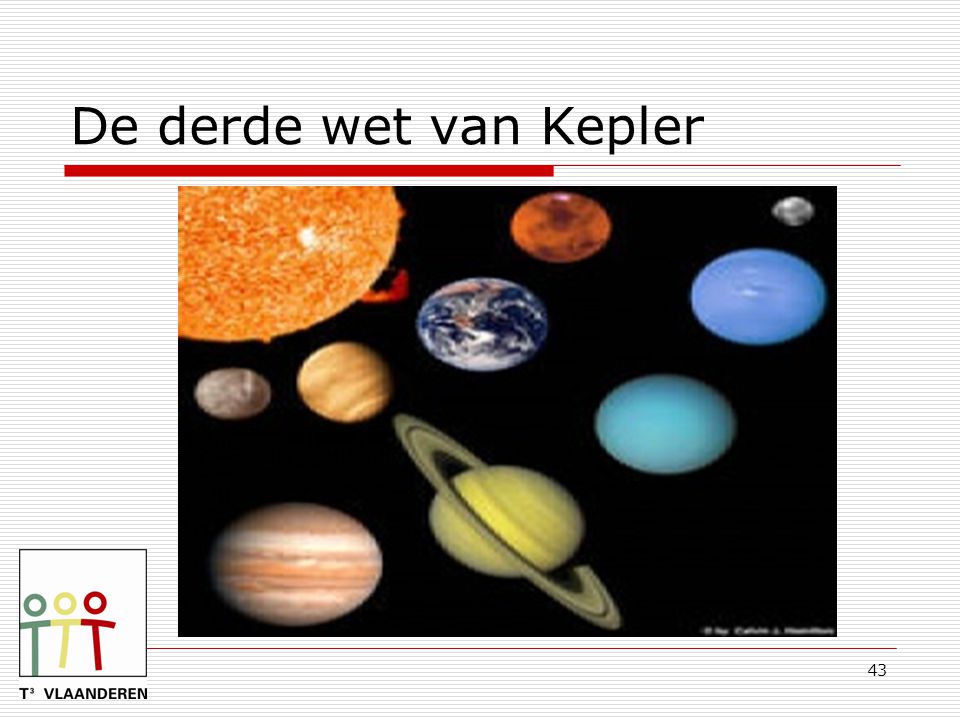 De derde wet van Kepler