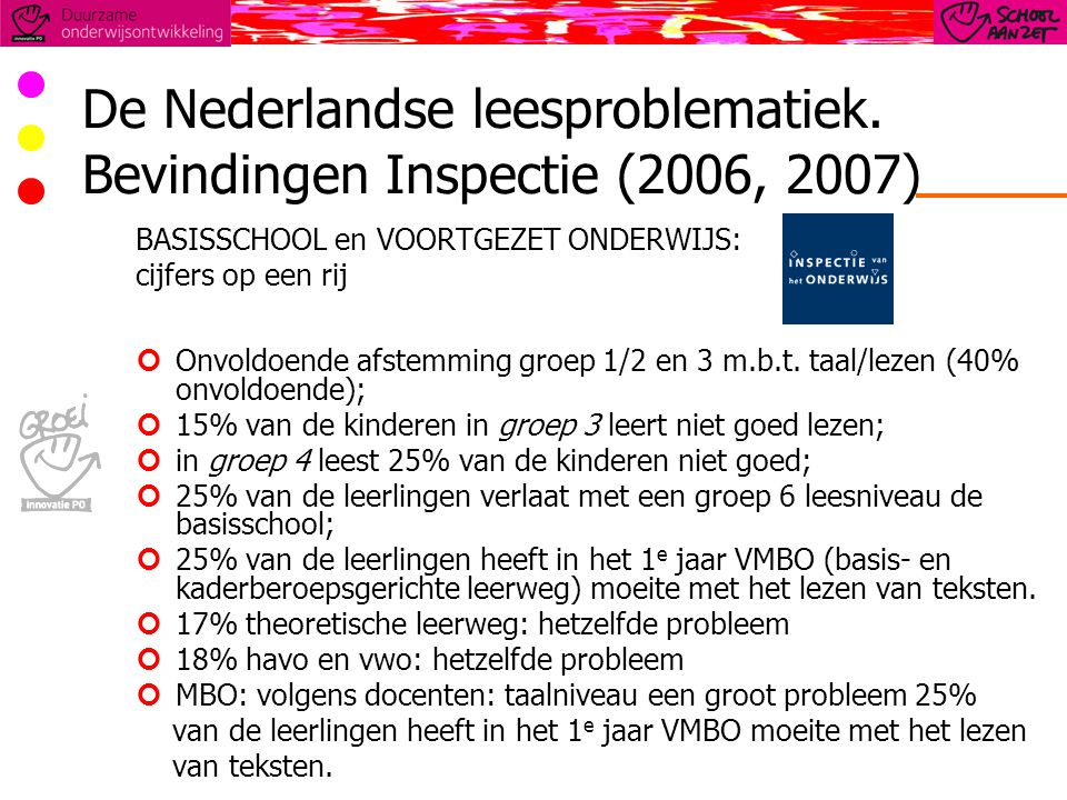 De Nederlandse leesproblematiek. Bevindingen Inspectie (2006, 2007)