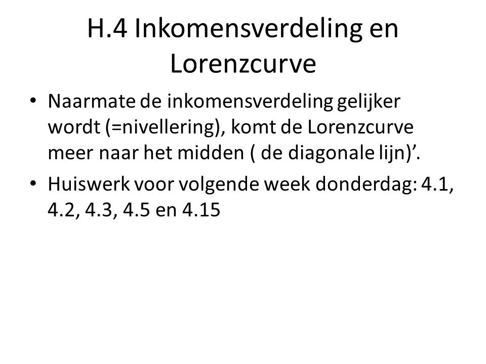 H.4 Inkomensverdeling en Lorenzcurve