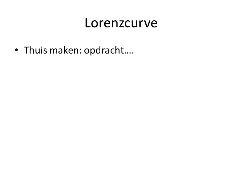 Lorenzcurve Thuis maken: opdracht….