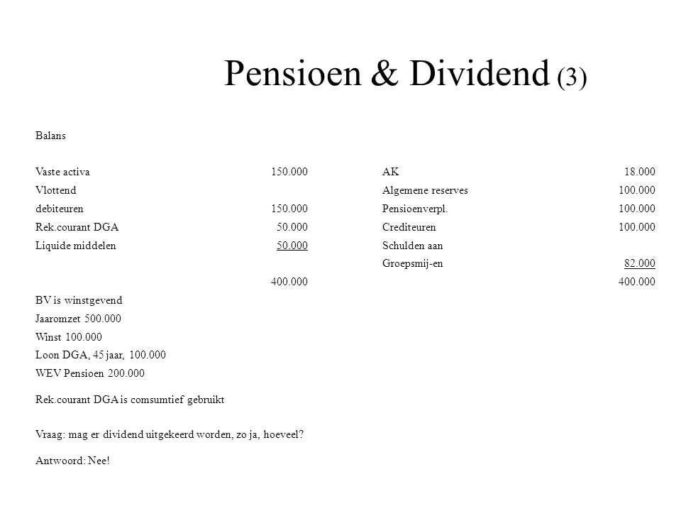 Pensioen & Dividend (3) Balans Vaste activa AK Vlottend