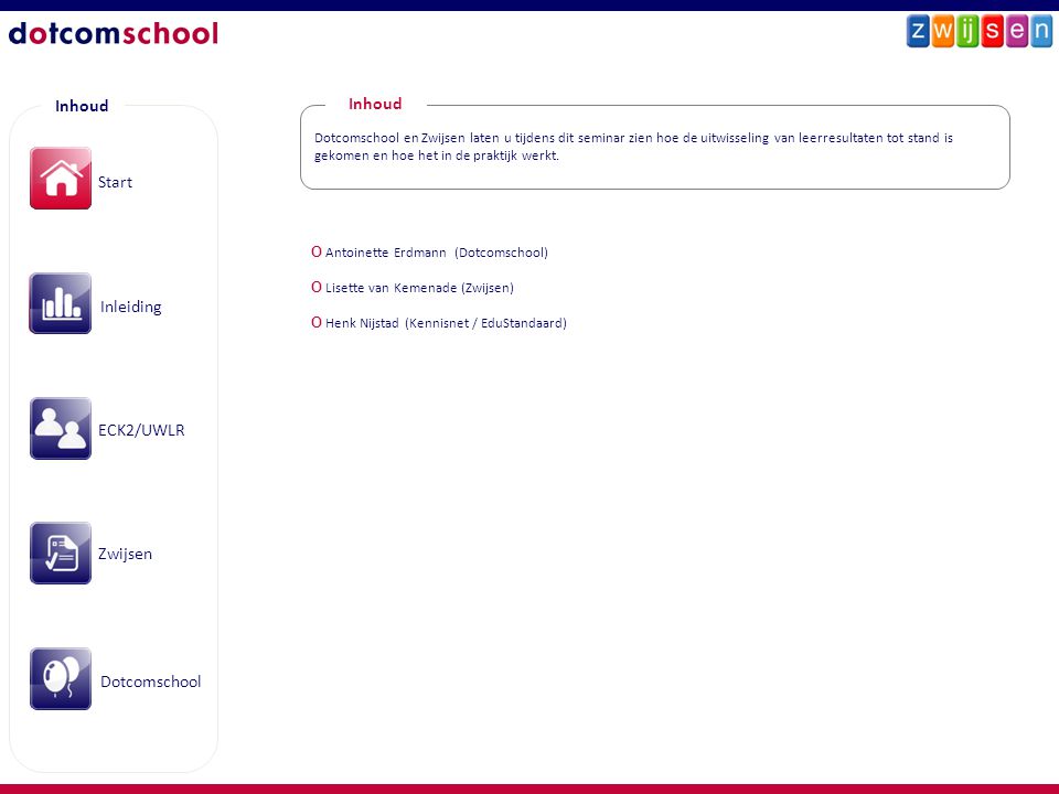 Inhoud Inhoud Start Inleiding ECK2/UWLR Zwijsen Dotcomschool