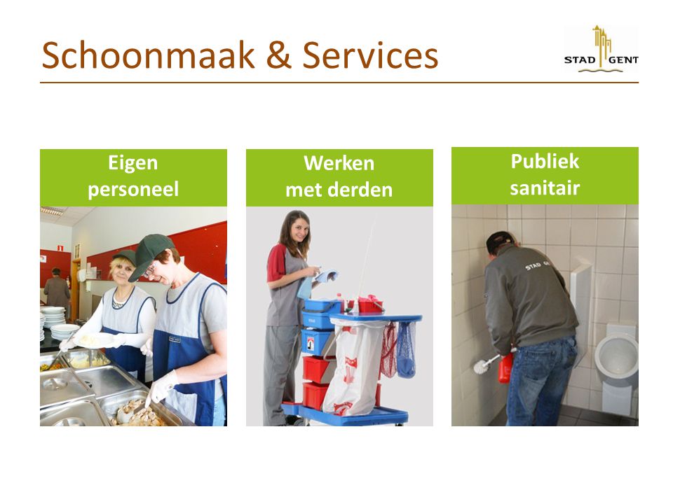 Schoonmaak & Services Eigen personeel Werken met derden Publiek