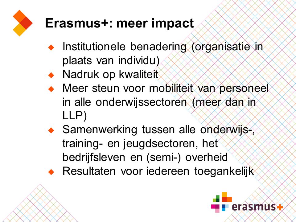 Erasmus+: meer impact Institutionele benadering (organisatie in plaats van individu) Nadruk op kwaliteit.