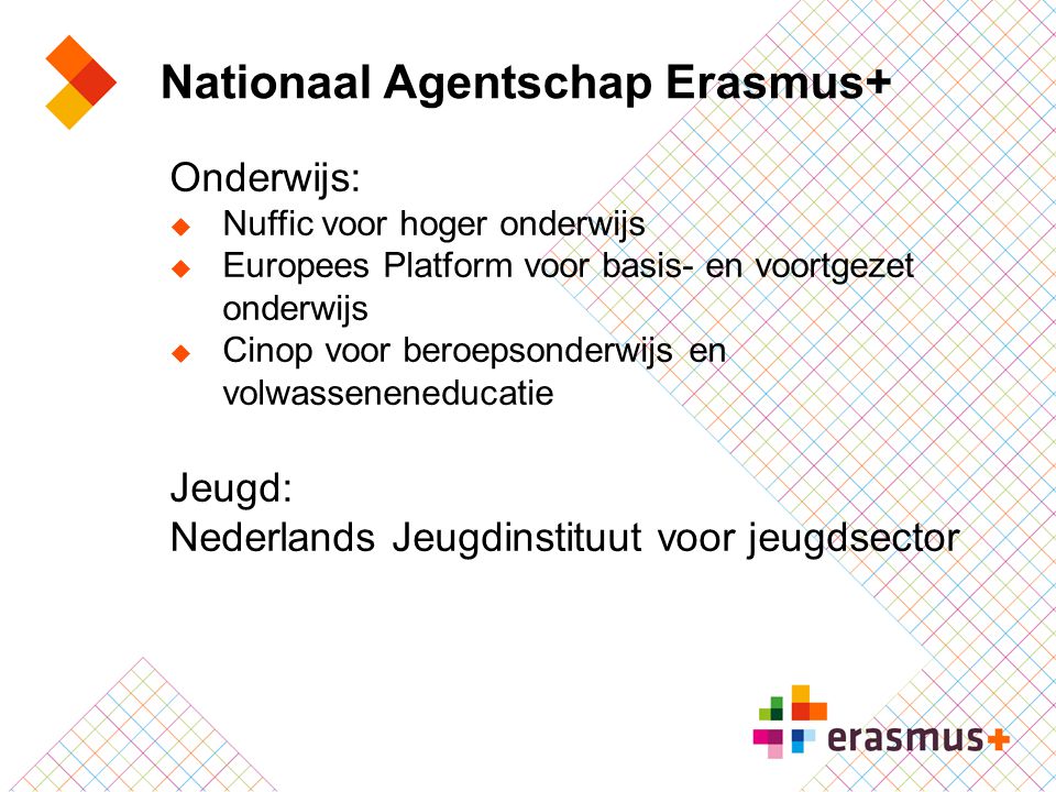 Nationaal Agentschap Erasmus+