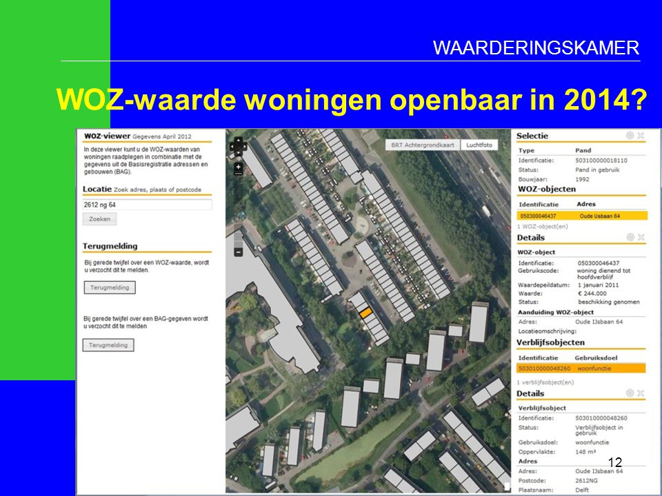 WOZ-waarde woningen openbaar in 2014