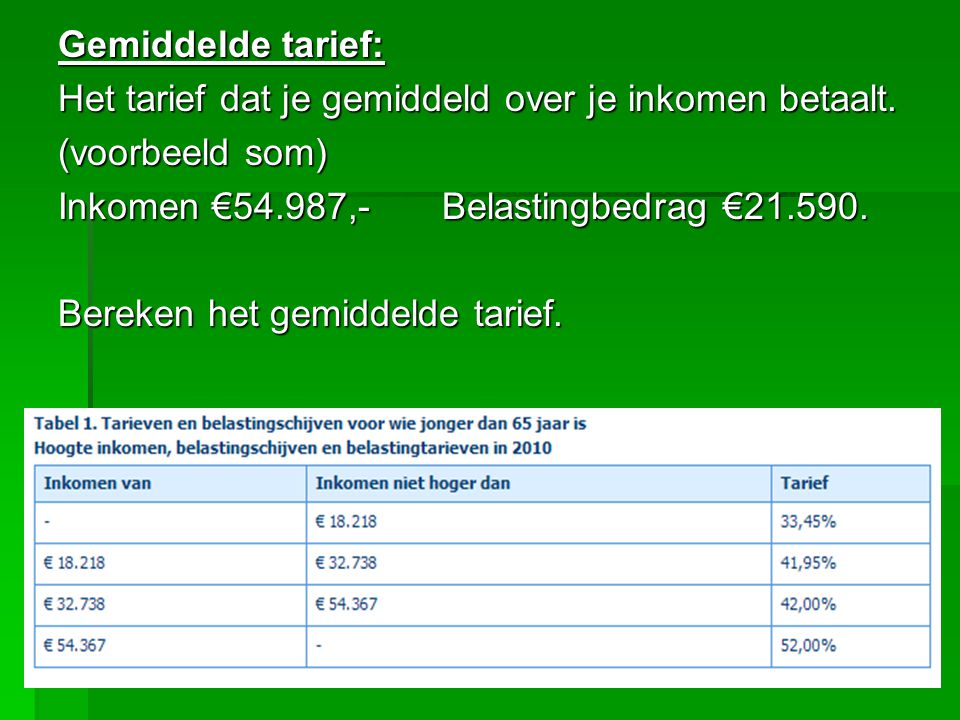 Gemiddelde tarief: Het tarief dat je gemiddeld over je inkomen betaalt. (voorbeeld som) Inkomen €54.987,- Belastingbedrag €