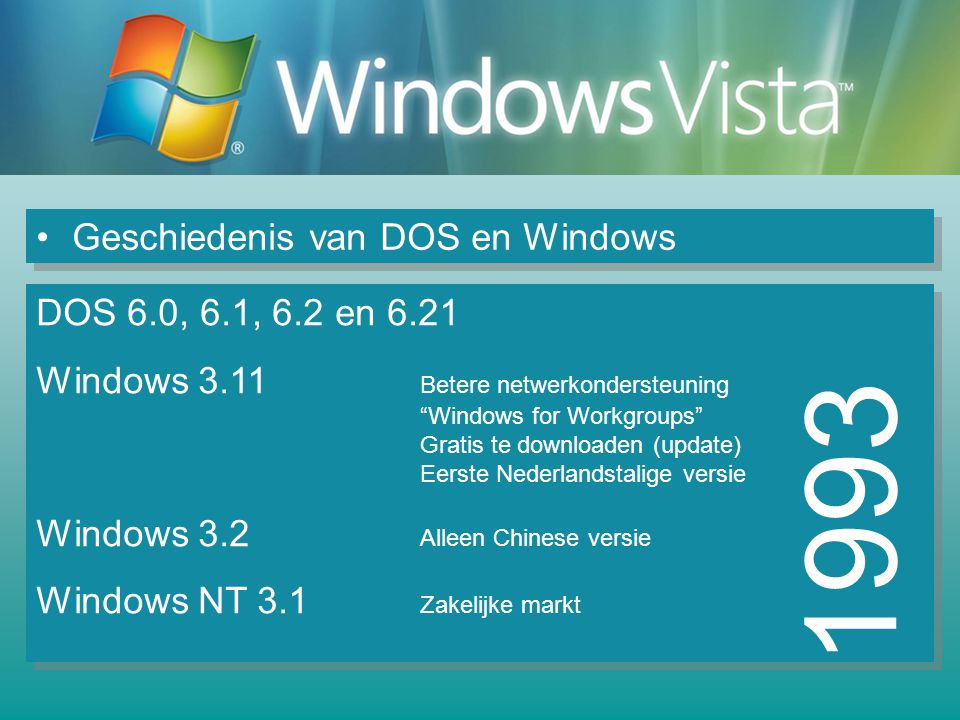 1993 Geschiedenis van DOS en Windows DOS 6.0, 6.1, 6.2 en 6.21