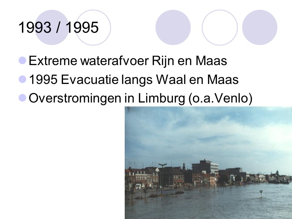 1993 / 1995 Extreme waterafvoer Rijn en Maas