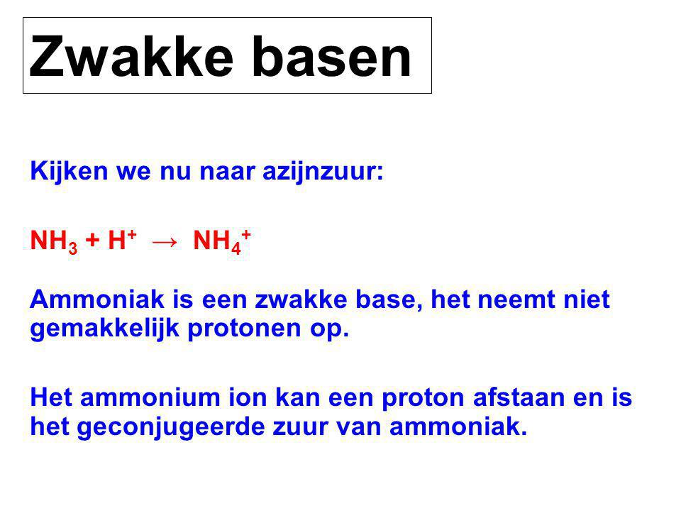 Zwakke basen Kijken we nu naar azijnzuur: NH3 + H+ → NH4+