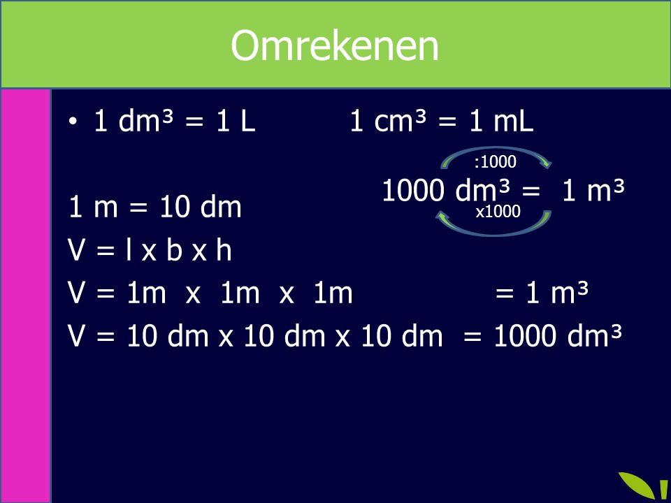 Omrekenen 1 dm³ = 1 L 1 cm³ = 1 mL 1 m = 10 dm V = l x b x h