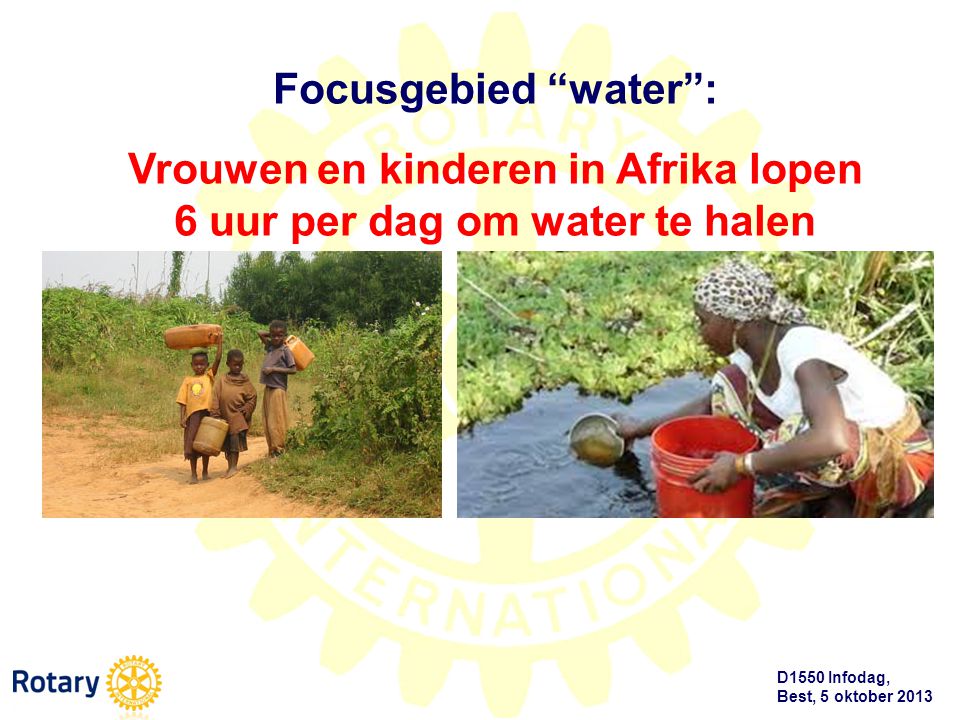 Vrouwen en kinderen in Afrika lopen 6 uur per dag om water te halen