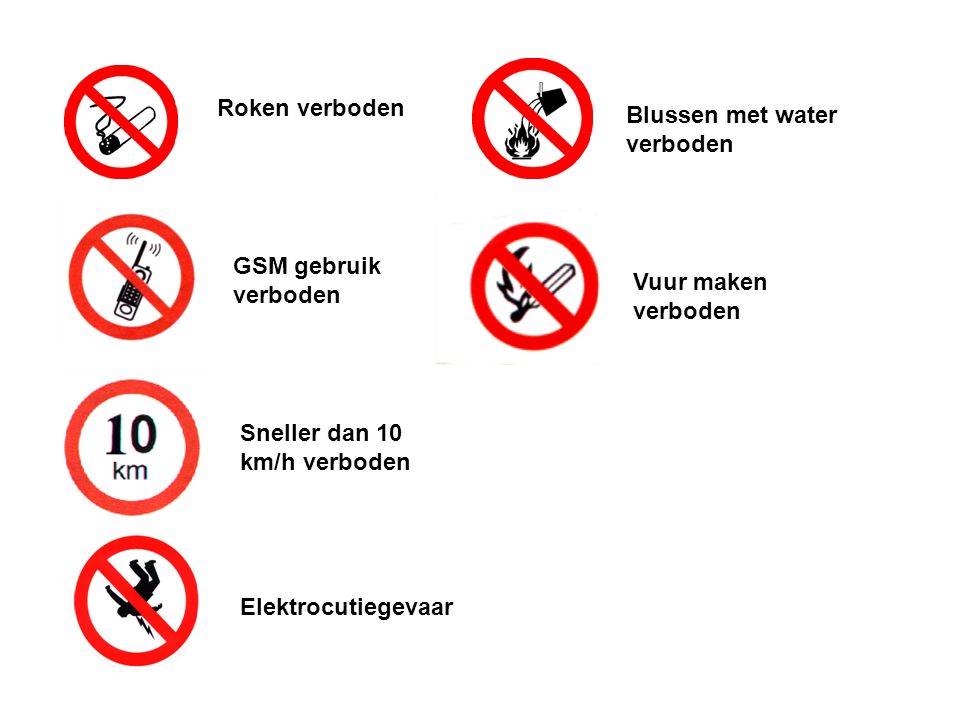 Roken verboden Blussen met water verboden. GSM gebruik verboden. Vuur maken. verboden. Sneller dan 10 km/h verboden.