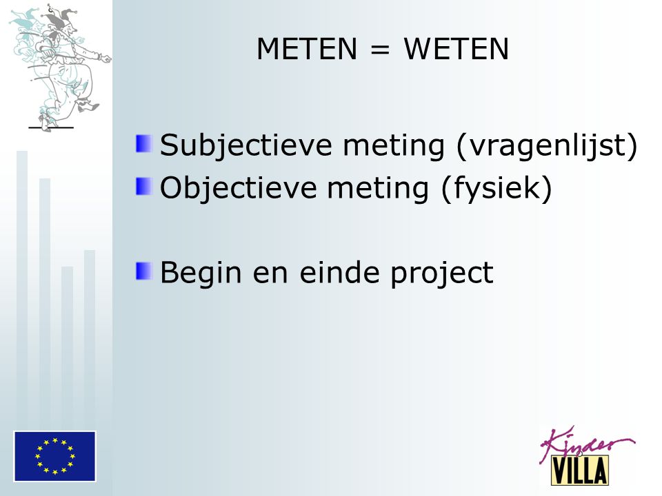 METEN = WETEN Subjectieve meting (vragenlijst) Objectieve meting (fysiek) Begin en einde project