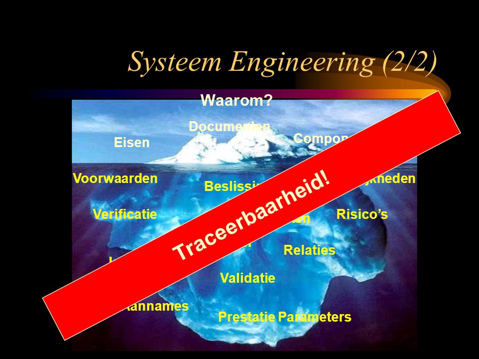 Systeem Engineering (2/2)